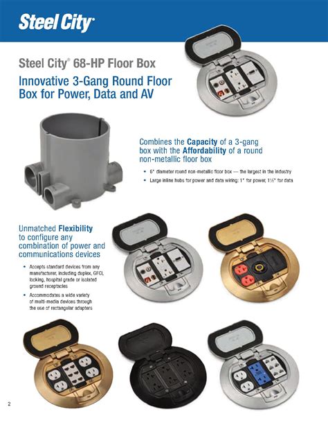 steel city floor outlet